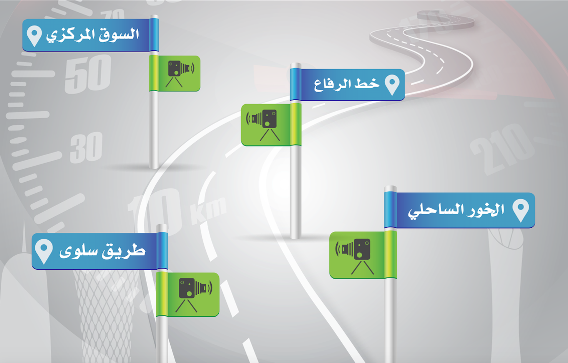 Alert for mobile radars on Qatar roads for Sun April 9th